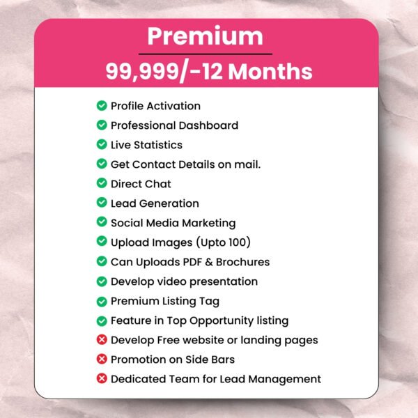 Franchise Listing Premium