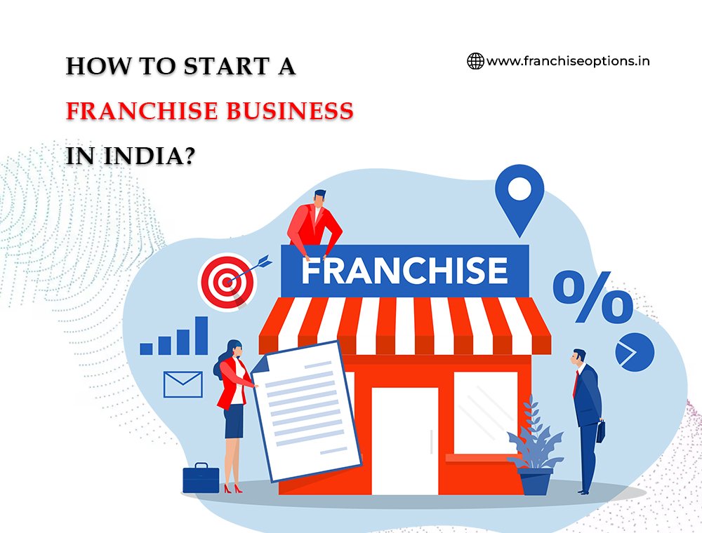india franchiseoptions blog